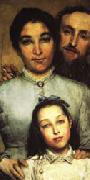 Sir Lawrence Alma-Tadema Dalou,His Wife and His Daughter oil